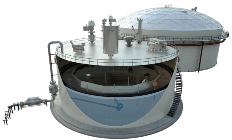 Tank Instrumentation System Storage Tank Equipment - Techsolids®